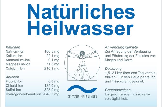 Heilwasser Etikett