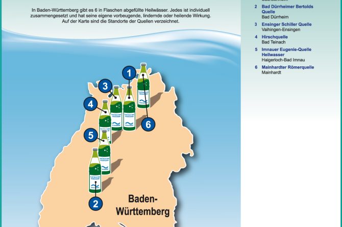 Heilwassermarken in Baden-Württemberg