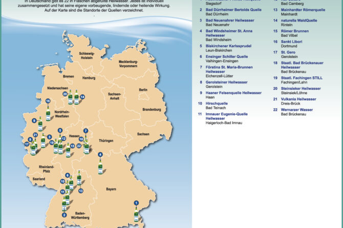 Grafik Heilbrunnen und Heilwassermarken in Deutschland 2025