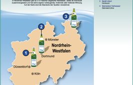 Grafik Heilwassermarken in Nordrhein-Westfalen