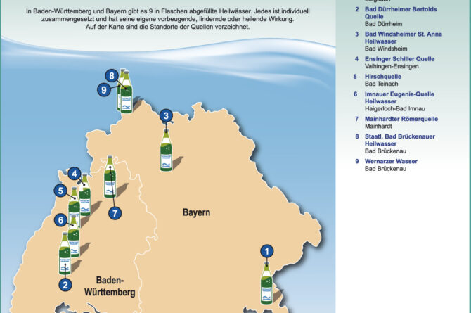 Grafik Heilwassermarken in Bayern und Baden-Württemberg 2025 (mit Legende)